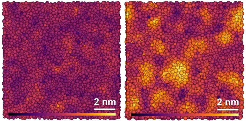 Developing Oxide Glass With Unprecedented Toughness